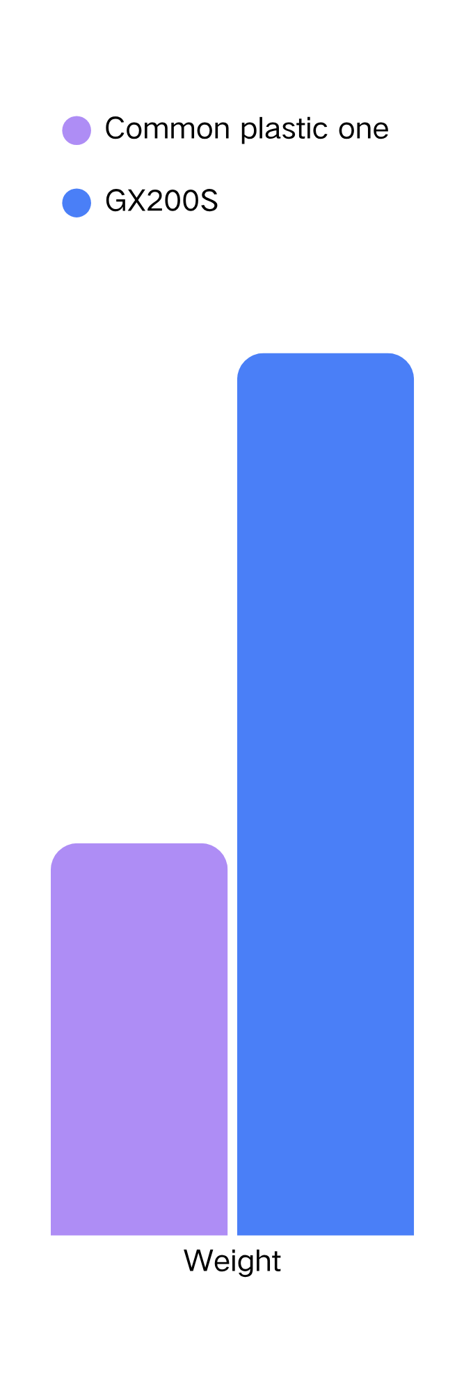 1782803674736790.png Weight.png