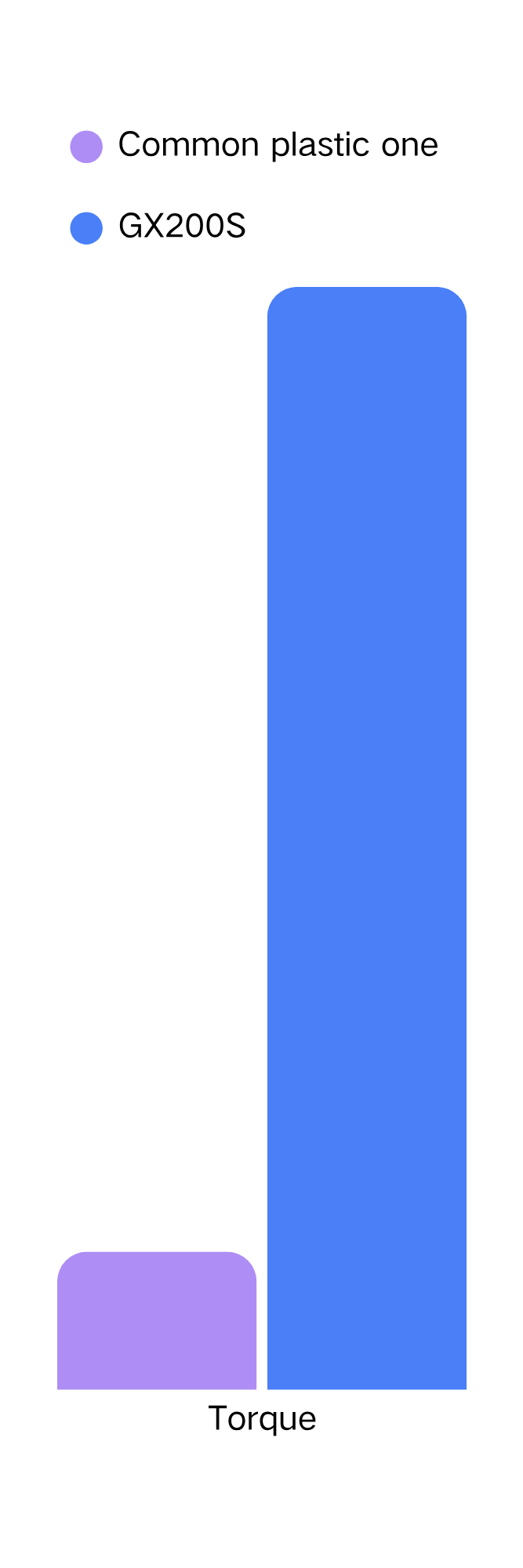 1782803706301731.png Torque.png